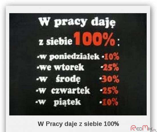 W Pracy Najlepsze Demotywatory Bardzo śmieszne Obrazki Głupie
